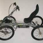 Quadbike Hybrid Dynamic